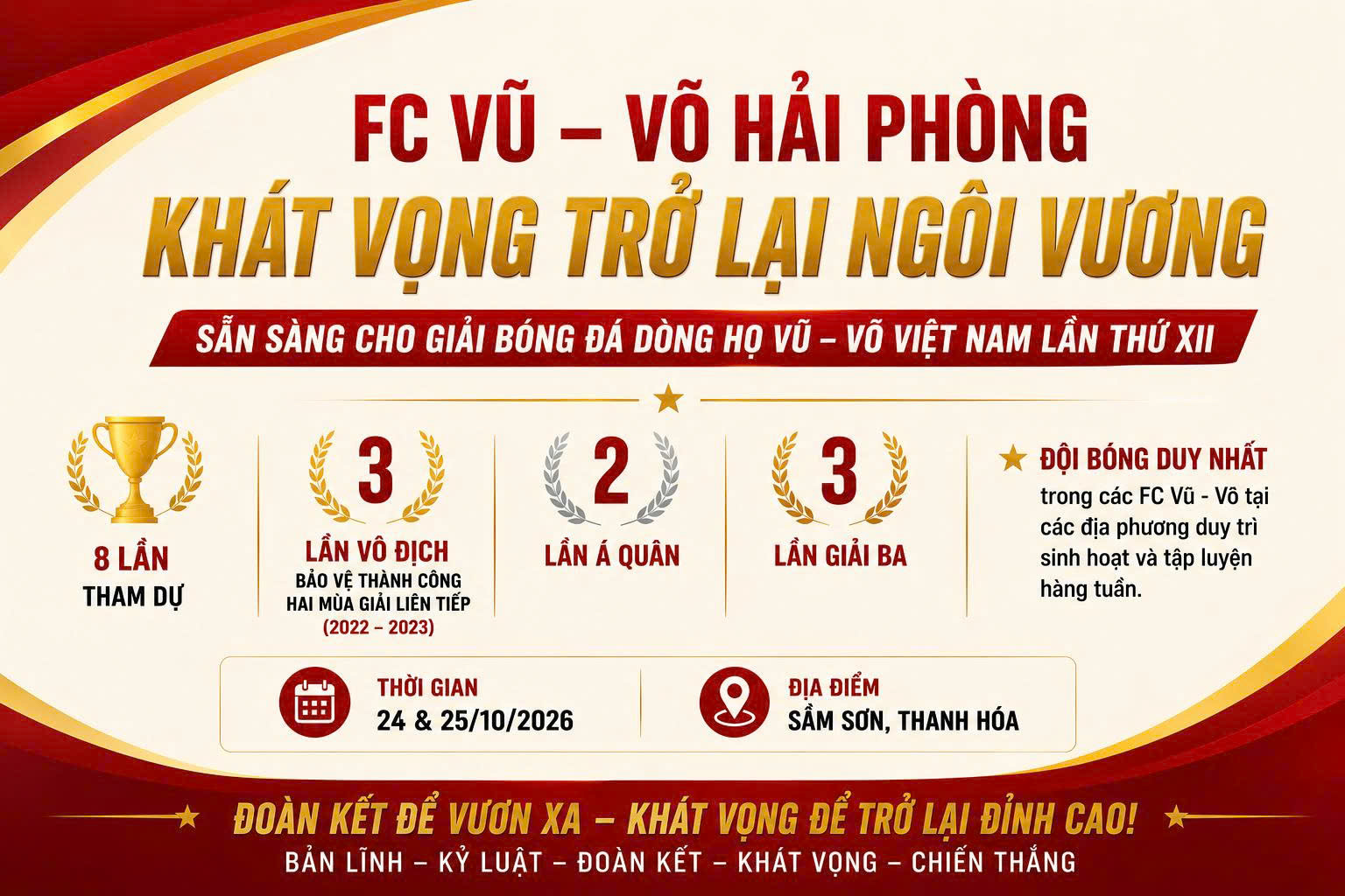 FC VŨ – VÕ HẢI PHÒNG: KHÁT VỌNG TRỞ LẠI NGÔI VƯƠNG – SẴN SÀNG CHO GIẢI BÓNG ĐÁ DÒNG HỌ VŨ – VÕ VIỆT NAM LẦN THỨ XII
